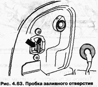 Регулярная проверка гидравлической системы шасси