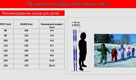 Регулярное обслуживание и обновление дна лыж для сохранения сцепляемости