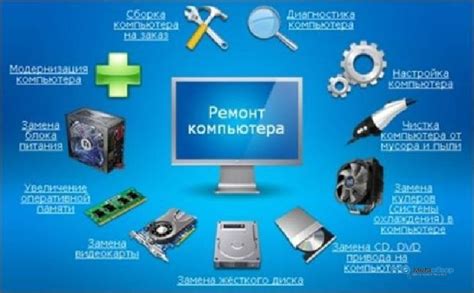 Регулярное обслуживание SSD