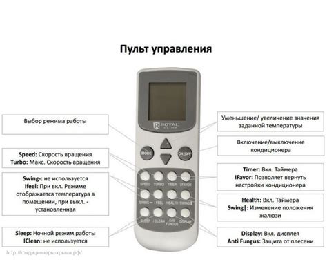 Регулярное пользование кондиционером