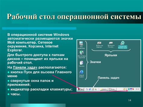 Регулярные обновления операционной системы и приложений: почему они важны