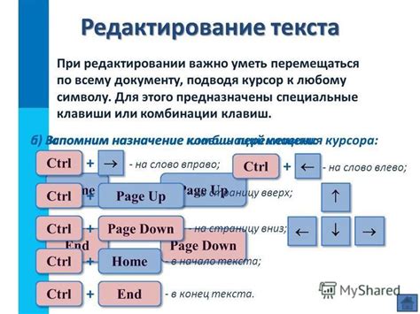 Редактирование комбинации клавиш