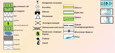 Редактирование местности и объектов