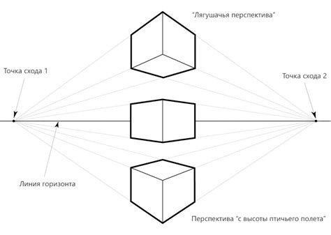 Редактирование точек на линии