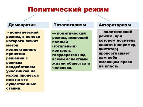 Режимы работы: особенности выбора подходящего режима