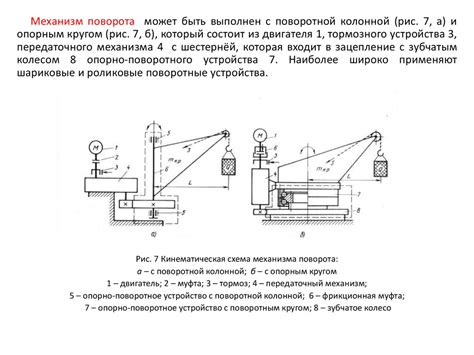 Режимы работы машины автомат: основные принципы и различия