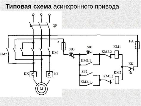 Режим включения