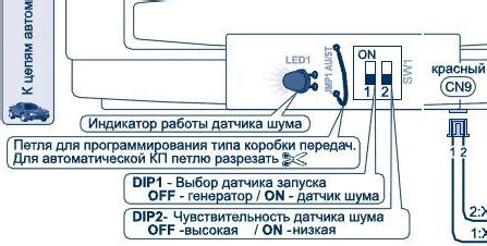 Режим работы двигателя при автозапуске