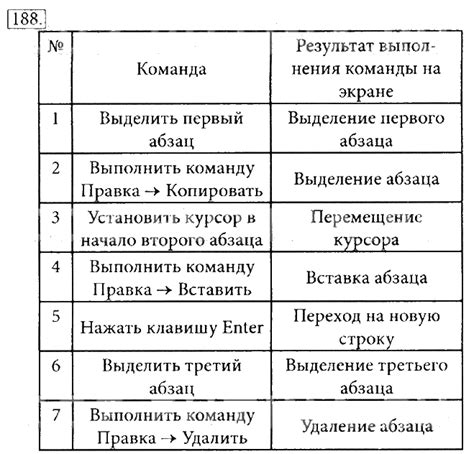 Результаты выполнения команды