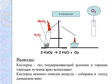 Результаты и практическое применение эффективного метода определения угля