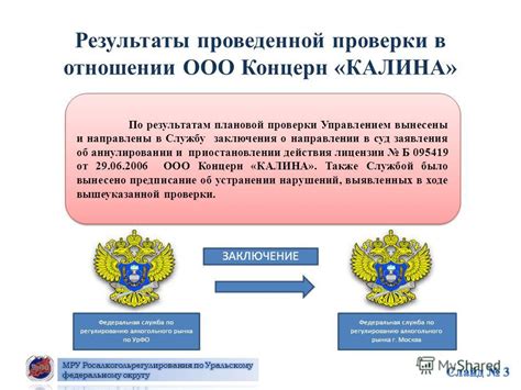 Результаты проверки лицензии компании