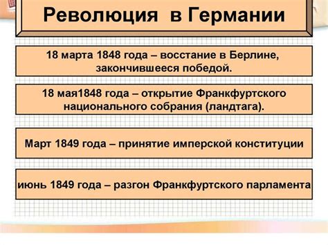 Результаты революции