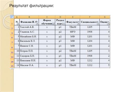 Результат фильтрации