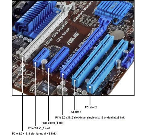 Результат 1: Определение типа PCI Express x1