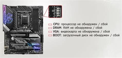 Резюме: преимущества и риски отключения CSM на материнской плате MSI Z370