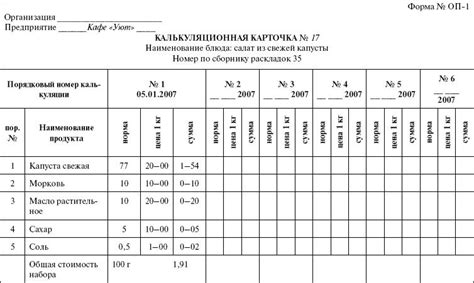 Резюме и рекомендации по использованию температурного журнала