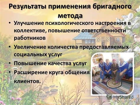 Реклама услуг: привлечение клиентов и расширение круга общения