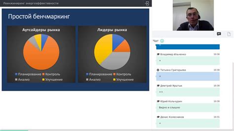 Рекомендации для достижения оптимальных результатов: