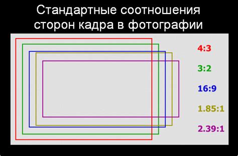 Рекомендации для избегания ошибок при определении соотношения сторон бумаги