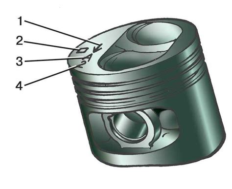 Рекомендации и советы по проверке поршня 1 12 2 перед установкой
