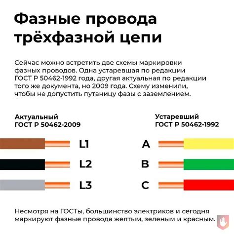 Рекомендации и советы при подключении провода фазы и нуля