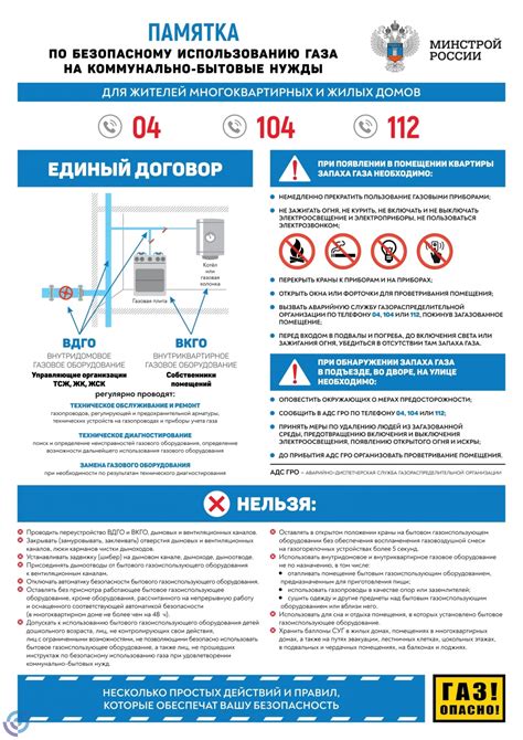 Рекомендации по безопасному использованию контрольного узла