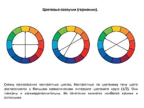 Рекомендации по выбору контрастных цветов