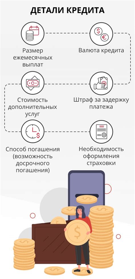 Рекомендации по выбору кредита: ипотека и потребительский