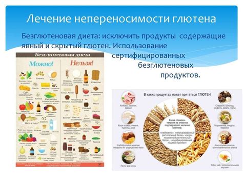 Рекомендации по выбору продуктов для приготовления с отложенным стартом