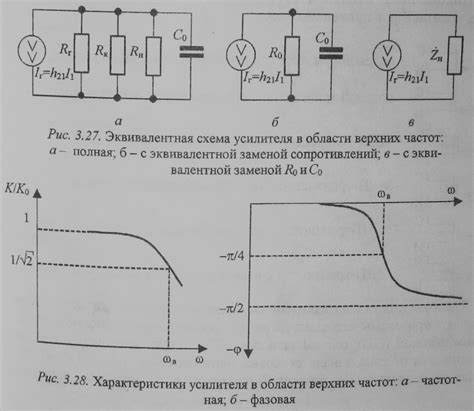 Рекомендации по выбору усилителя низких частот