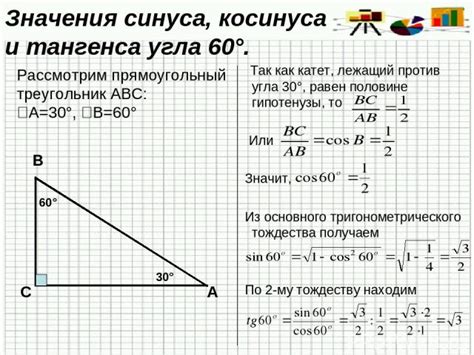 Рекомендации по вычислению тангенса