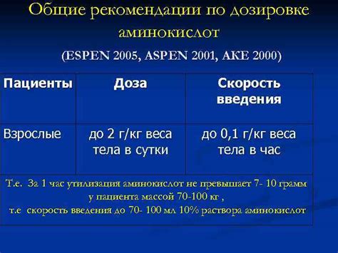 Рекомендации по дозировке и скорости введения