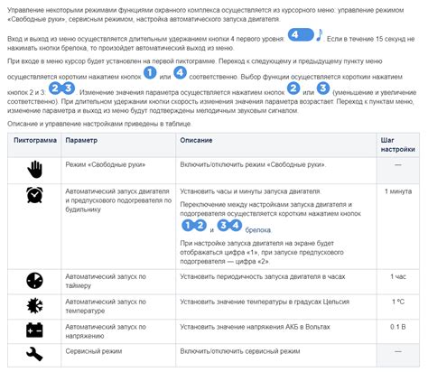 Рекомендации по использованию запуска по температуре StarLine