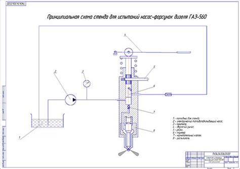 Рекомендации по использованию самодельного стенда для форсунок