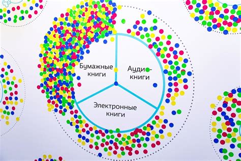 Рекомендации по использованию специализированных инструментов для оптимизации маршрута