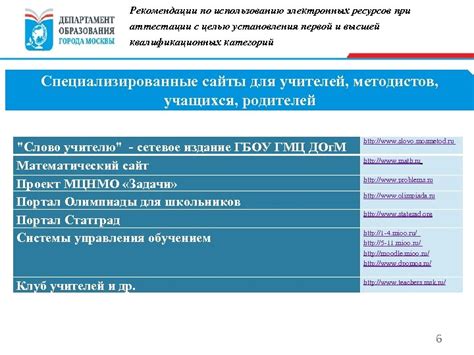 Рекомендации по использованию электронных четок в путешествиях