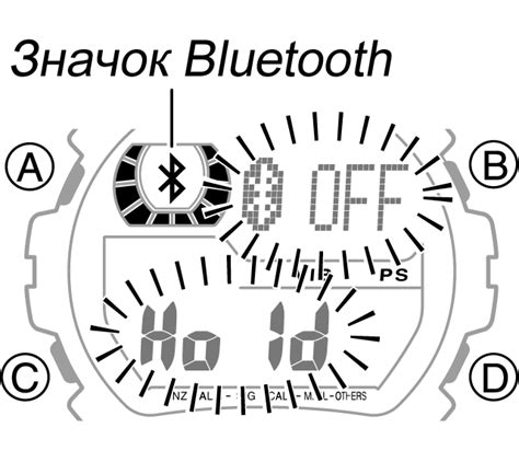 Рекомендации по использованию Bluetooth на магнитоле