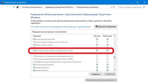 Рекомендации по настройке сетевой конфигурации для успешного удаленного подключения