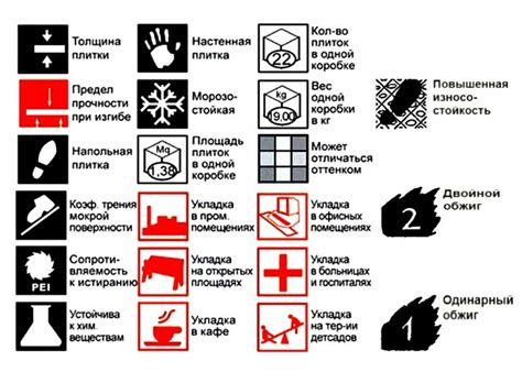 Рекомендации по обозначению цифровых кодов на обратной стороне плитки