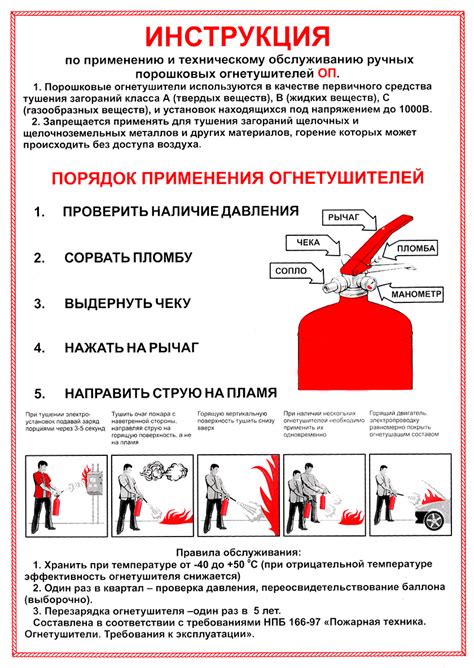 Рекомендации по обслуживанию и техническому обследованию крана аварийного растормаживания