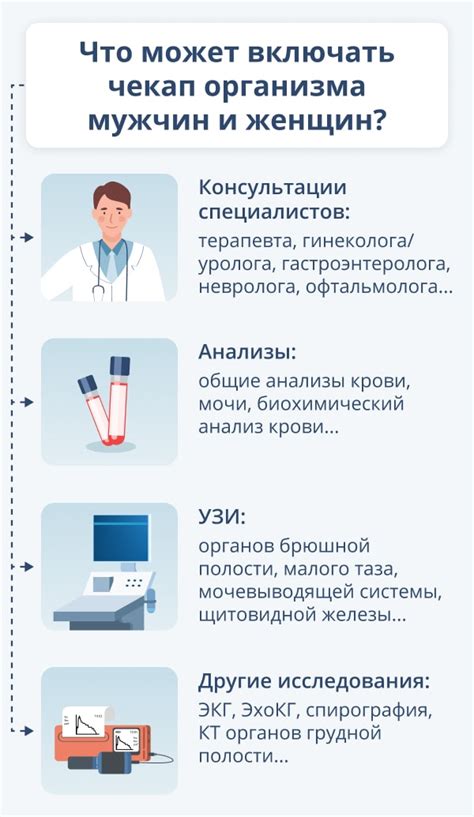 Рекомендации по оптимальной частоте проведения