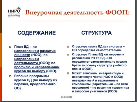 Рекомендации по предотвращению повторного включения намлока