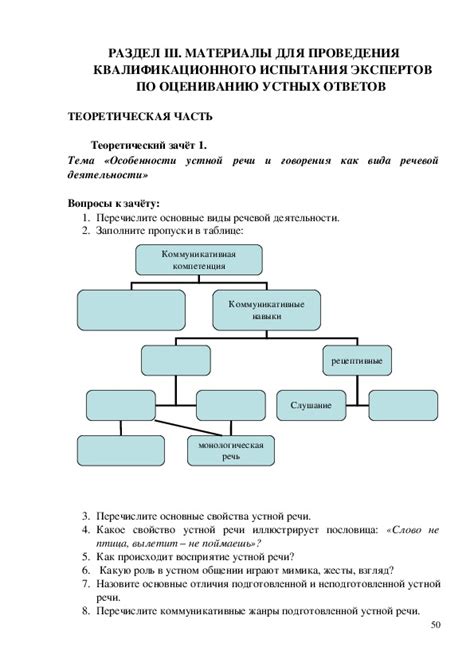 Рекомендации по проведению тестовых запусков