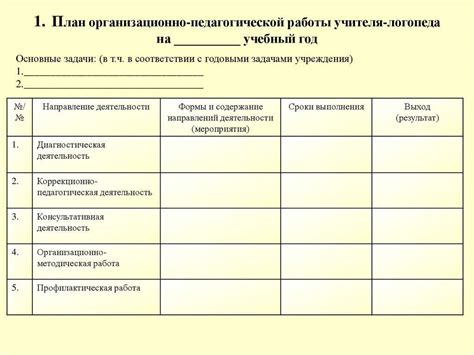 Рекомендации по проверке документов учителя в МЭШ