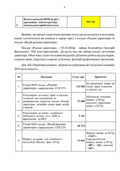 Рекомендации по составлению приказа к штатному расписанию