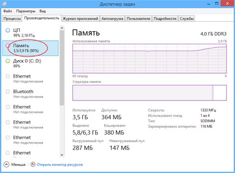 Рекомендации по увеличению оперативной памяти на ПК с Windows 7