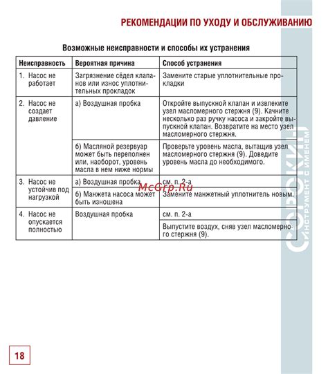 Рекомендации по уходу и обслуживанию