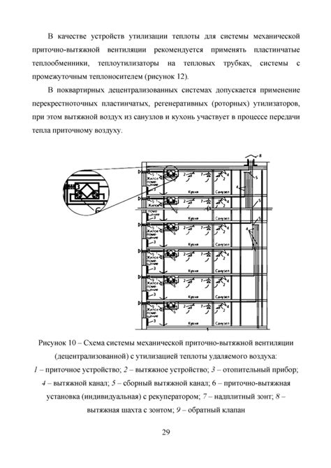 Рекомендации по эксплуатации системы вентиляции