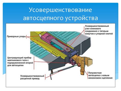 Ремонт корпуса флюгеля