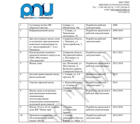 Референс лист для научной статьи